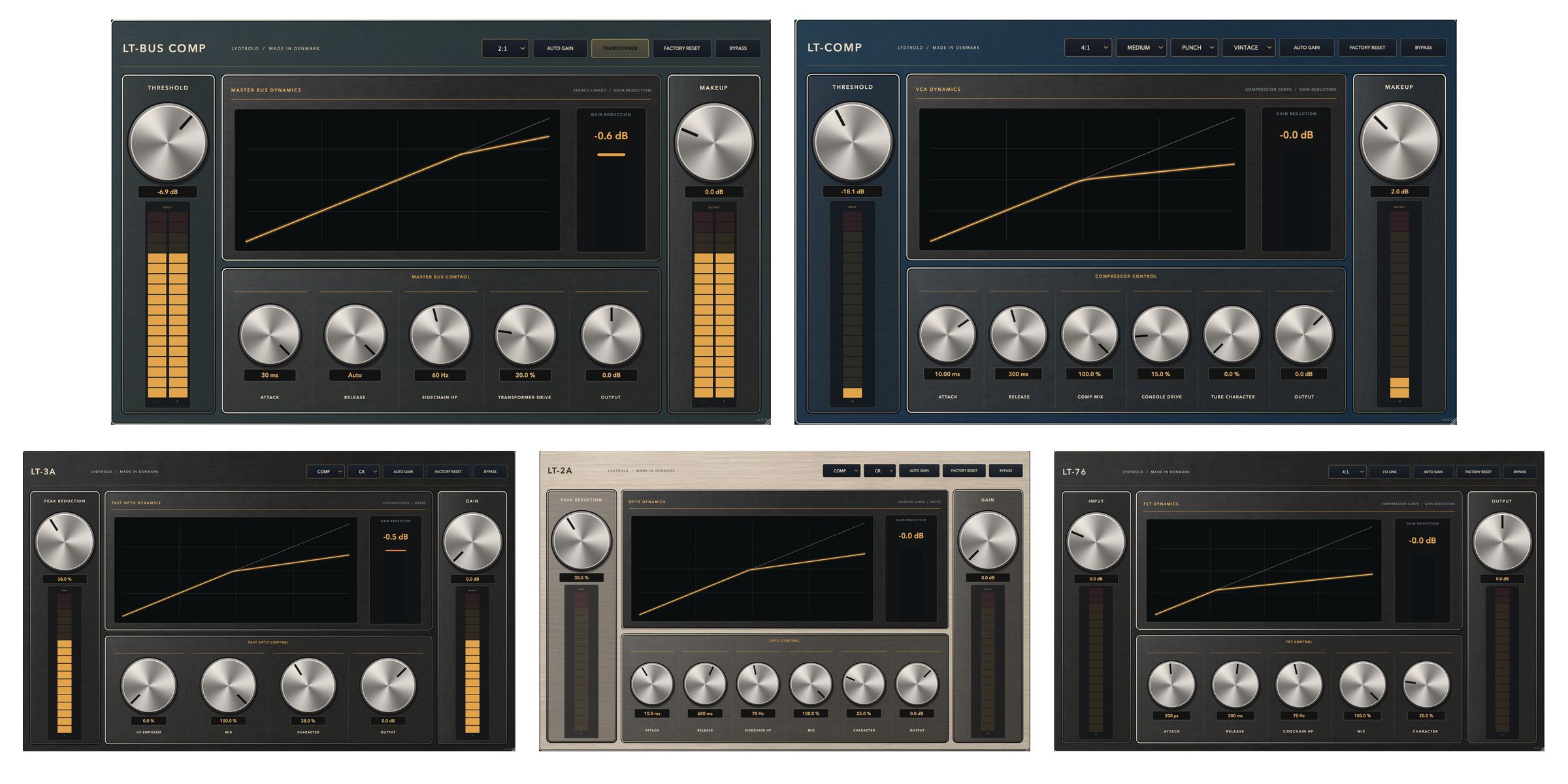 Heritage Dynamics Collection plugin interface