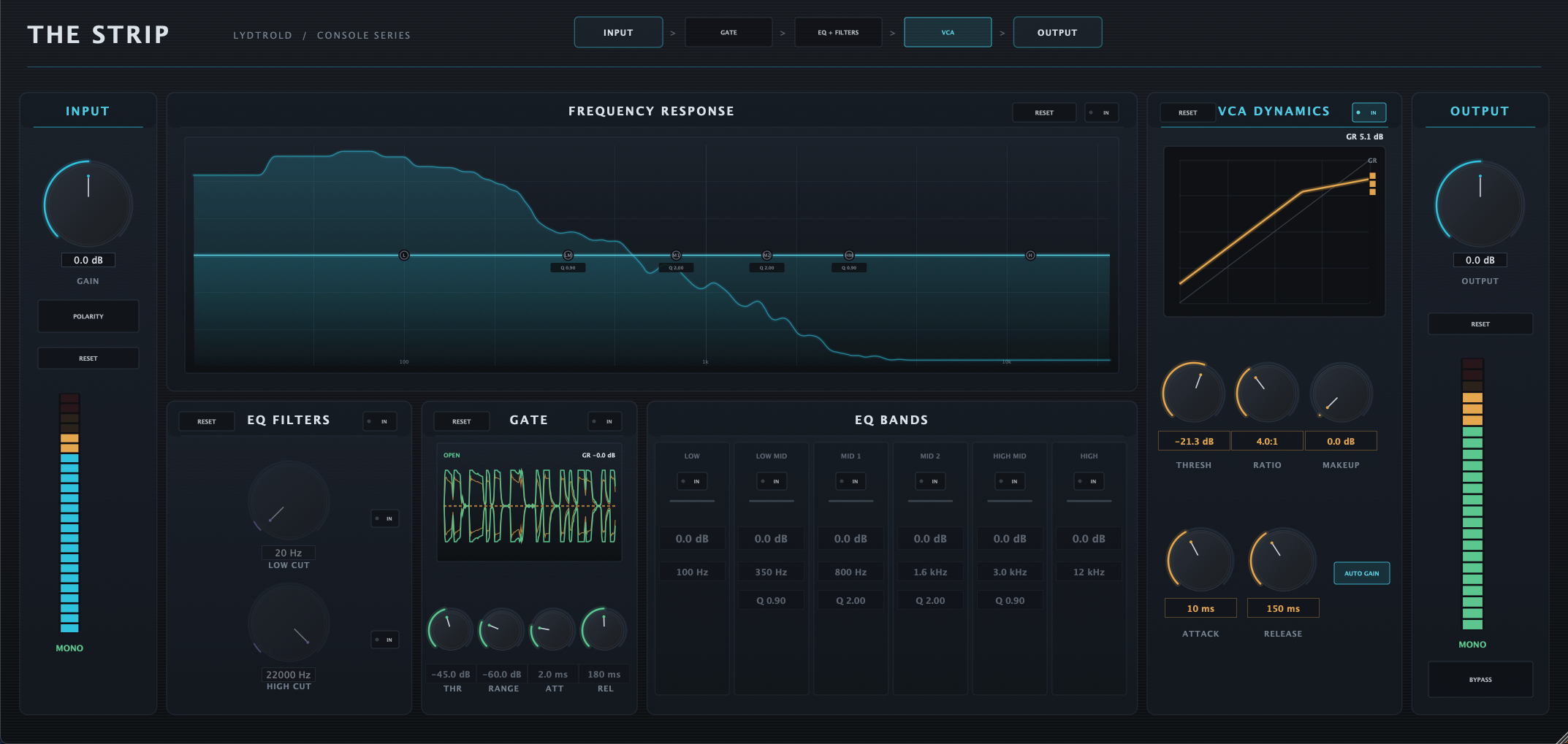 The Strip plugin interface