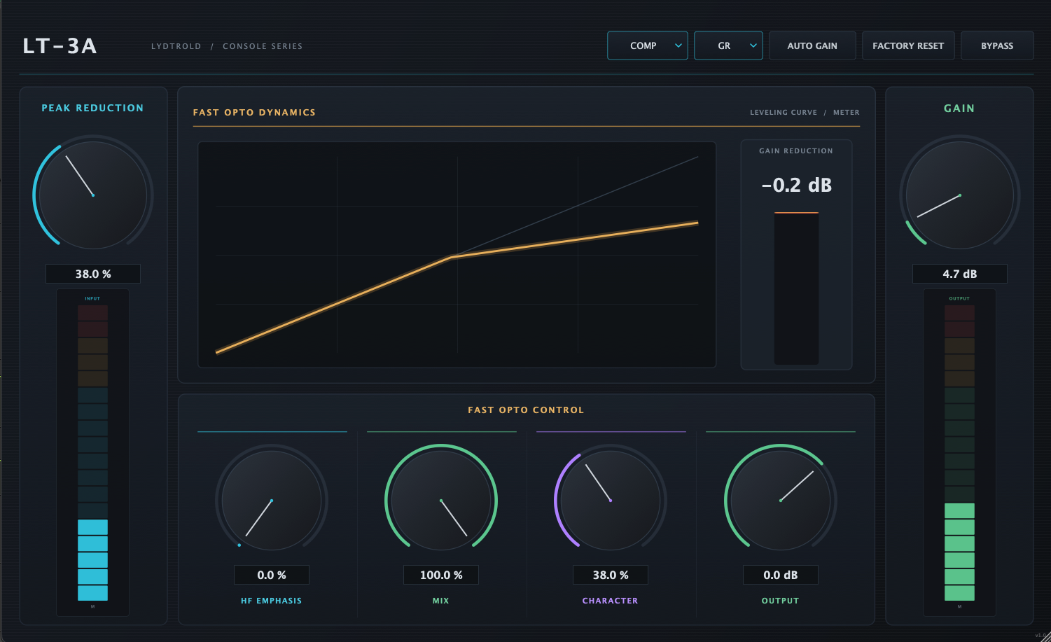 LT-3A · Fast Opto Dynamics plugin interface